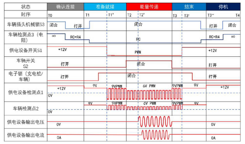 QQ截图20220124162032